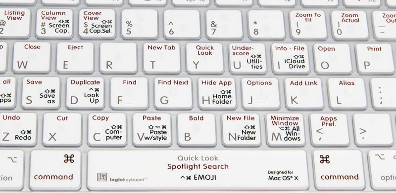 Mac keyboard shortcuts for spanish letters